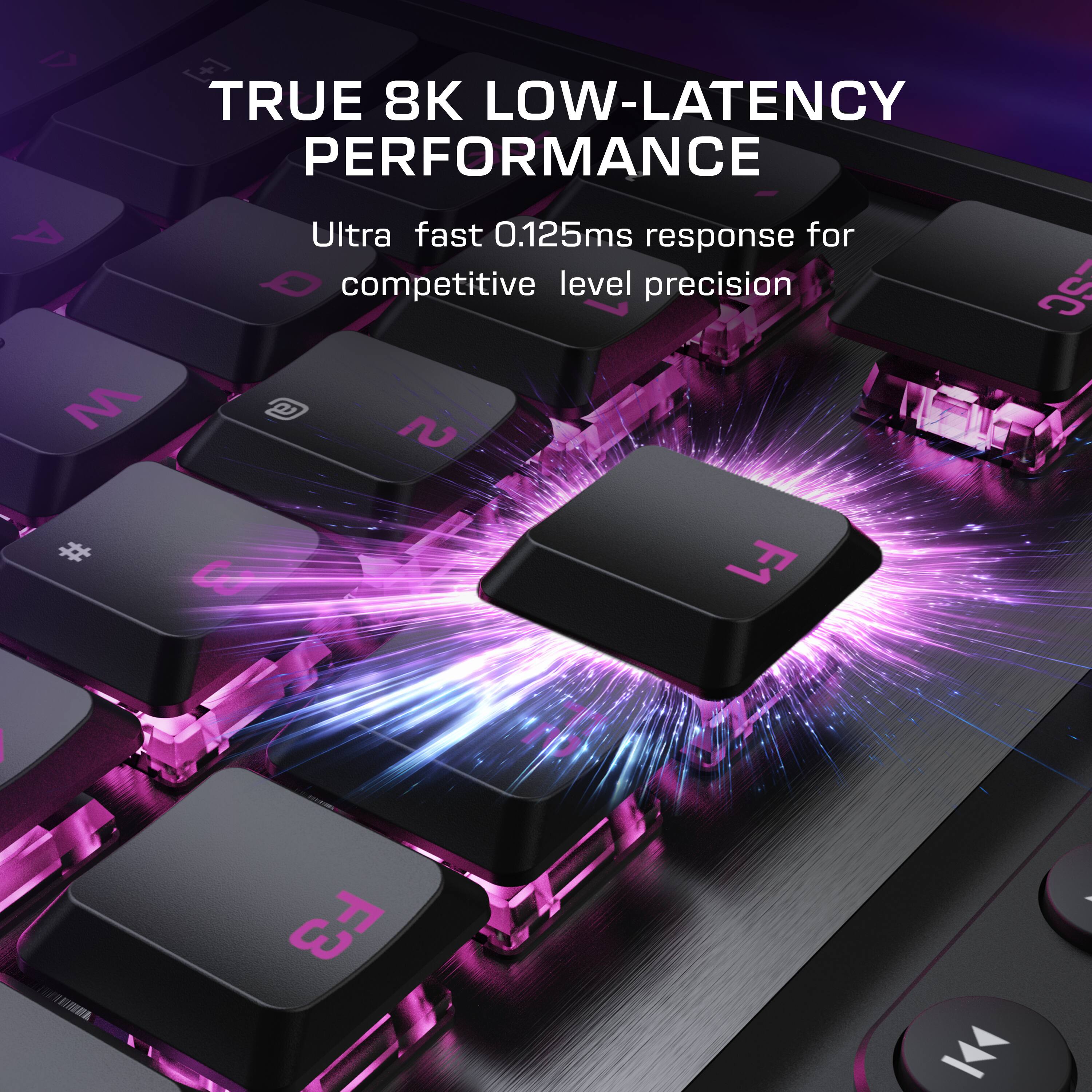 TRUE 8K LOW-LATENCY PERFORMANCE  
Ultra fast 0.125ms response for competitive level precision