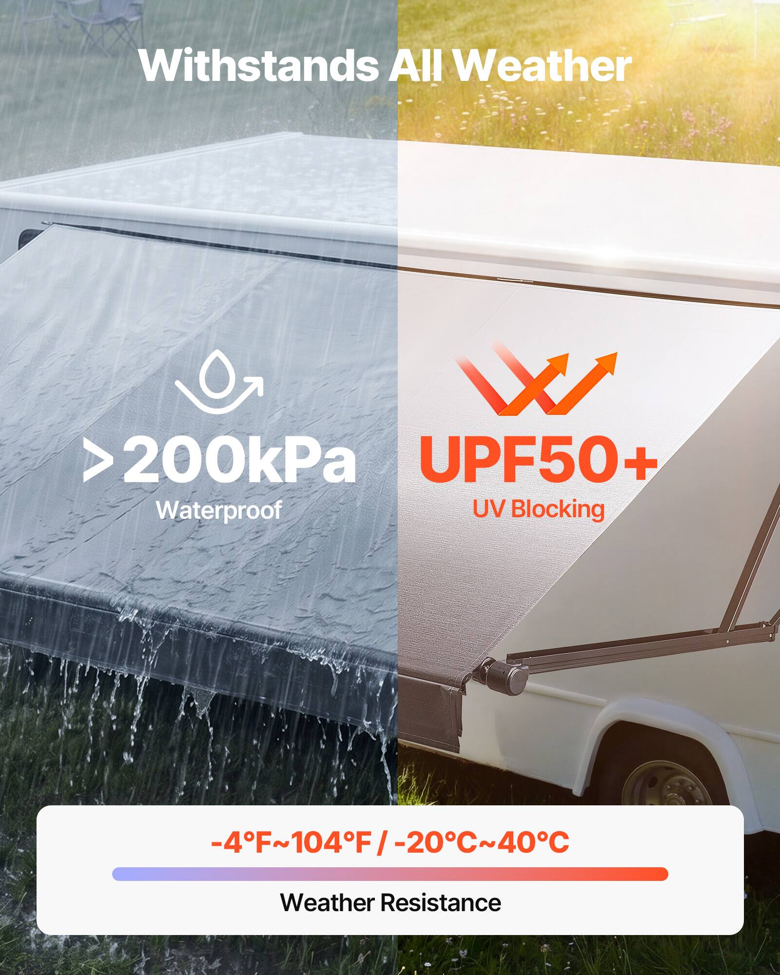Withstands All Weather  
200kPa Waterproof  
UPF50+ UV Blocking  
-4°F ~ 104°F / -20°C ~ 40°C  
Weather Resistance