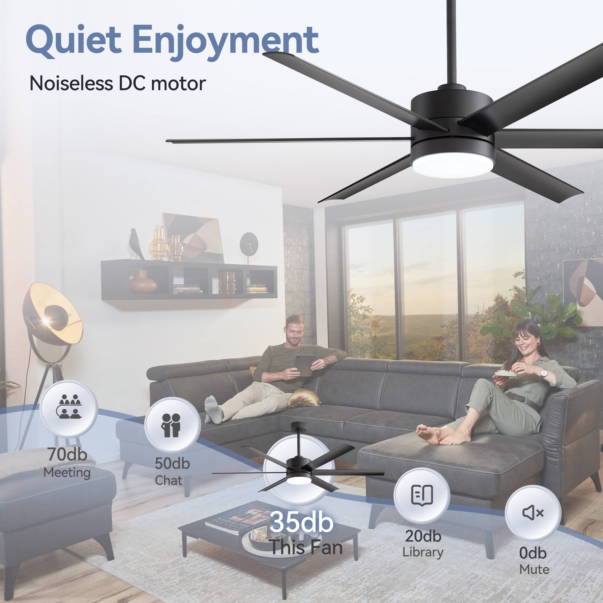 Quiet Enjoyment, Noiseless DC motor, 70db Meeting, 50db Chat, 35db This Fan, 20db Library, 0db Mute