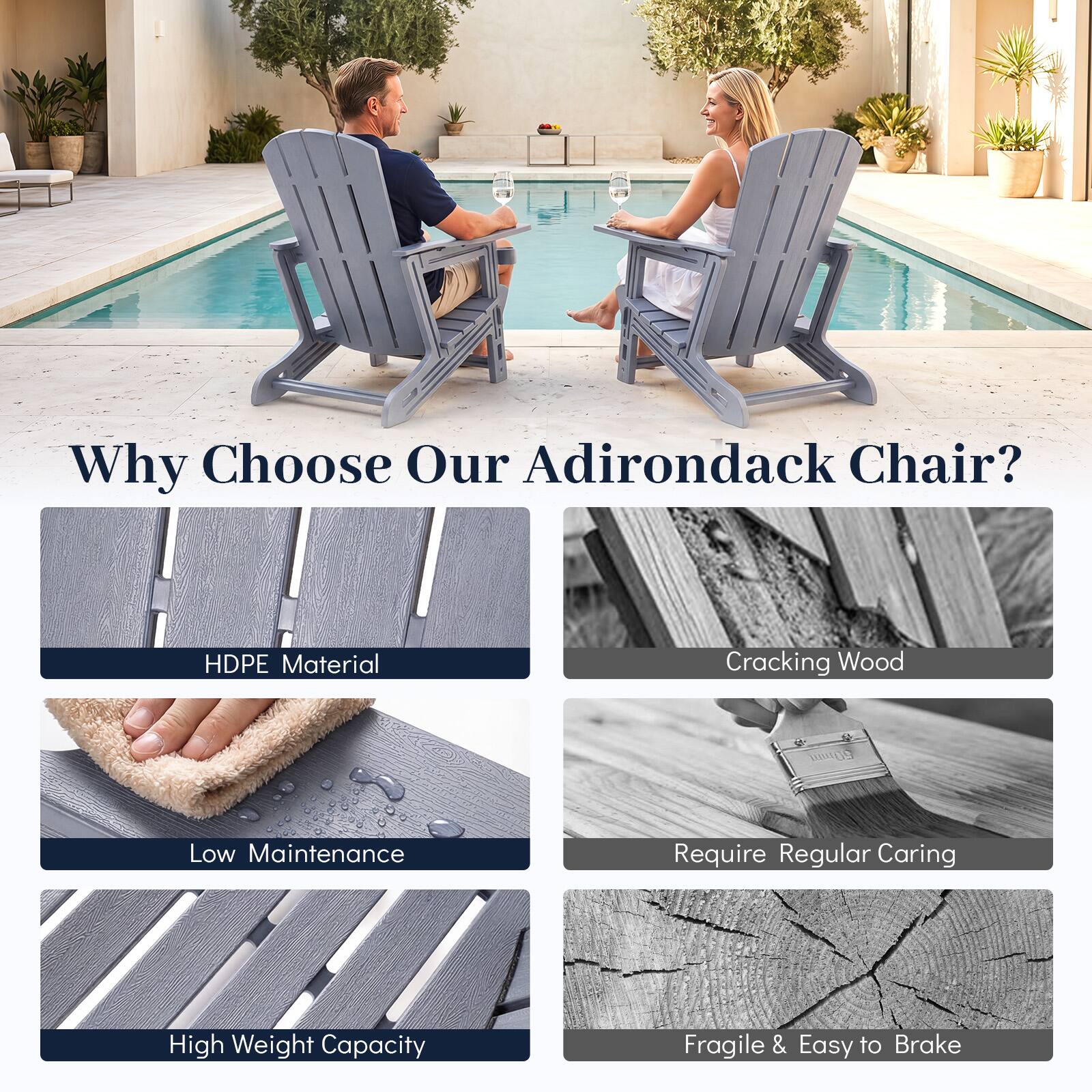 Why Choose Our Adirondack Chair?

- HDPE Material
- Low Maintenance
- High Weight Capacity
- Cracking Wood
- Require Regular Caring
- Fragile & Easy to Break