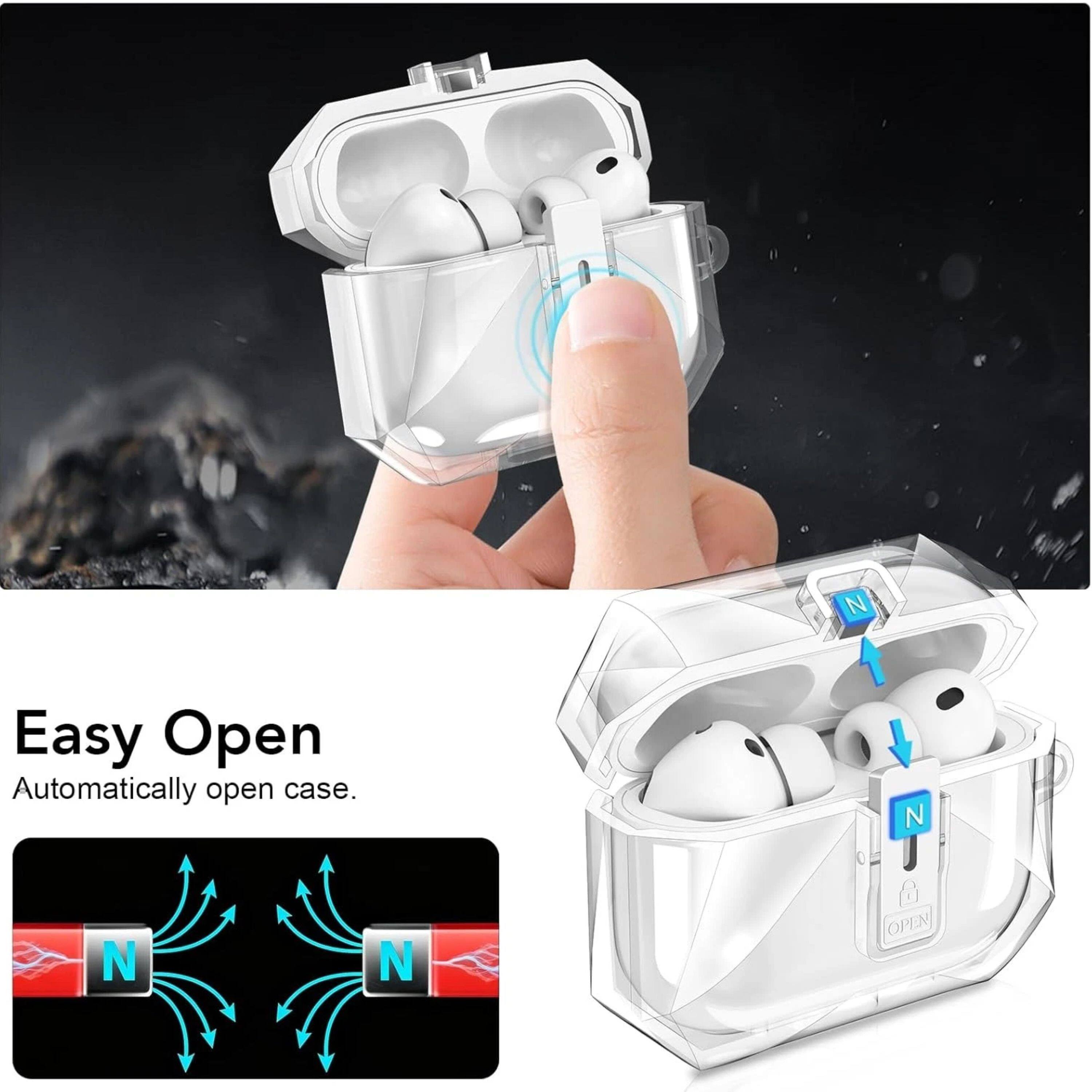 Easy Open  
Automatically open case.