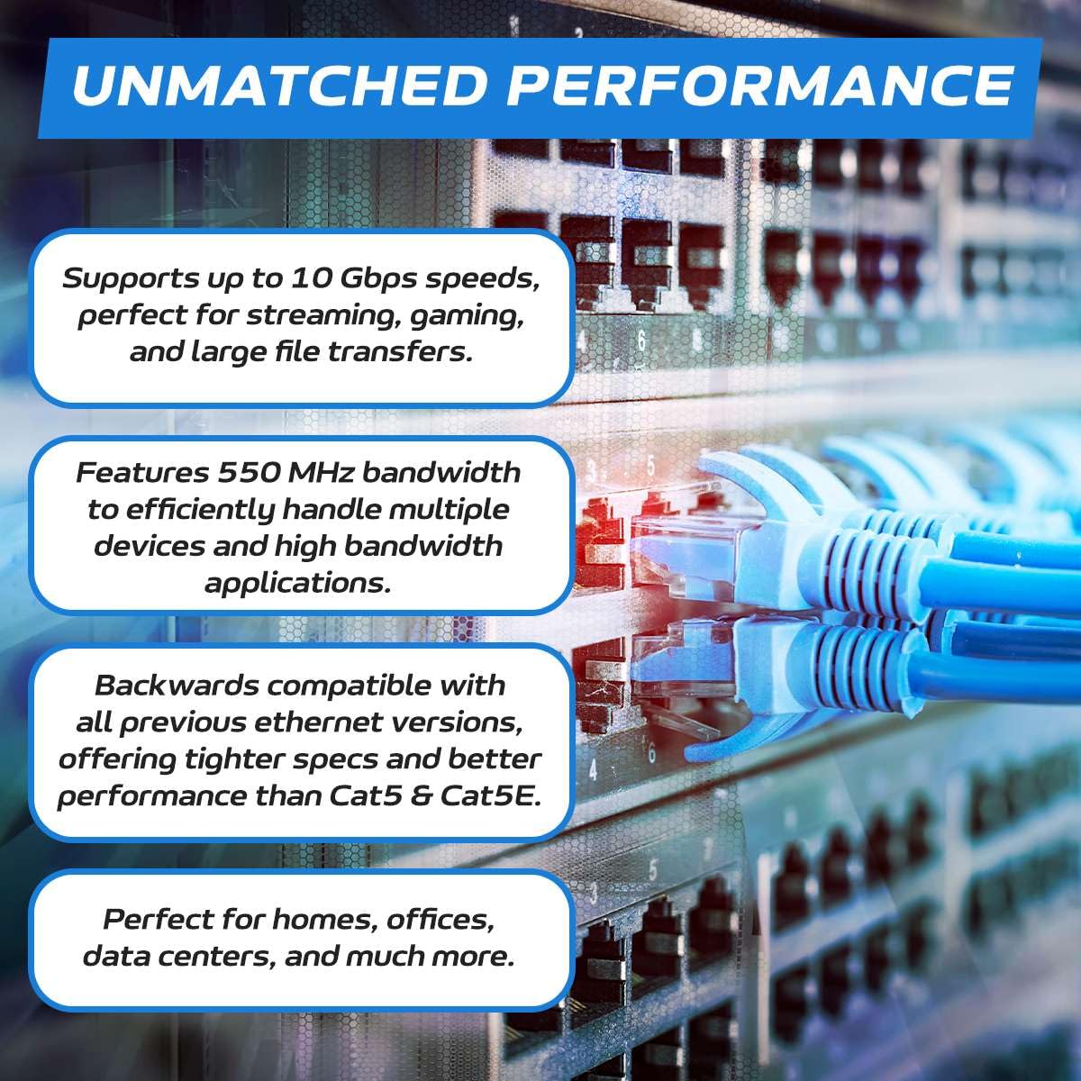 UNMATCHED PERFORMANCE

- Supports up to 10 Gbps speeds, perfect for streaming, gaming, and large file transfers.
- Features 550 MHz bandwidth to efficiently handle multiple devices and high bandwidth applications.
- Backwards compatible with all previous ethernet versions, offering tighter specs and better performance than Cat5 & Cat5E.
- Perfect for homes, offices, data centers, and much more.