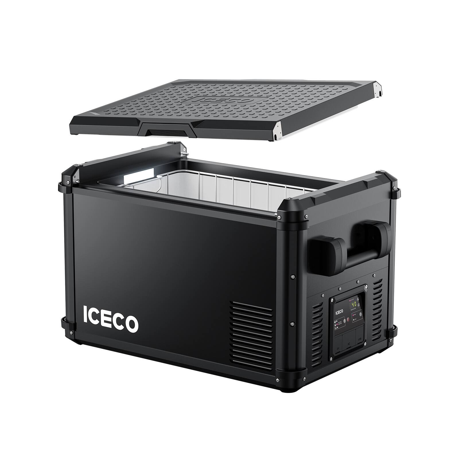 ICECO  
# SP ICECO