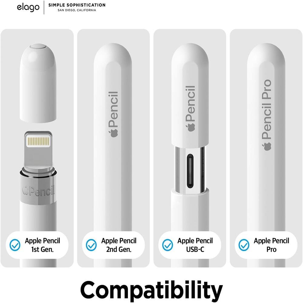 RTMB Apple Pencil Pro, Apple Pencil (1st 2nd Generation), and