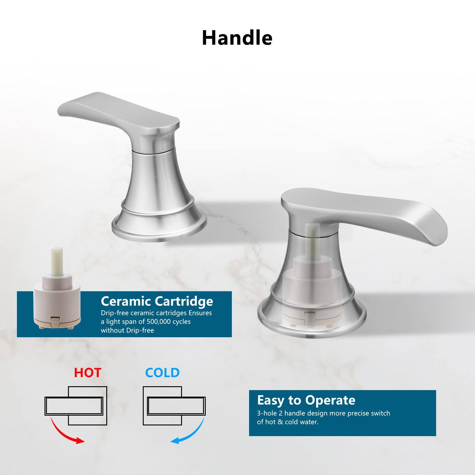 Handle

Ceramic Cartridge  
Drip-free ceramic cartridges Ensures a light span of 500,000 cycles without Drip-free

Easy to Operate  
3-hole 2 handle design more precise switch of hot & cold water.