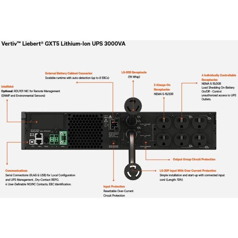 Vertiv™ Liebert® GXT5 Lithium-Ion UPS 3000VA

- External Battery Cabinet Connector
  - Scalable runtime with auto-detection (up to 8 EBCs)

- Intellislot
  - Optional: RDU101 NIC for Remote Management (SNMP and Environmental Sensors)

- L5-30R Receptacle (Fit Whip)

- 2 Always-On Receptacles
  - NEMA 5-15/20R

- 4 Individually Controllable Receptacles
  - NEMA 5-15/20R
  - Load Shedding On-Battery On/Off - Control unauthorized access to UPS Outlets

- Output Group Circuit Protection

- L5-20P Input With Over Current Protection
  - Simple installation and start-up with connected input cord (Length: 10ft)

- Communications
  - Serial Connections (RJ45 & USB) for Local Configuration and UPS Management, Dry-Contact REPO.
  - 4 User-Definable NO/NC Contacts, EBC Identification.

- Input Protection
  - Resettable Over-Current Circuit Protection