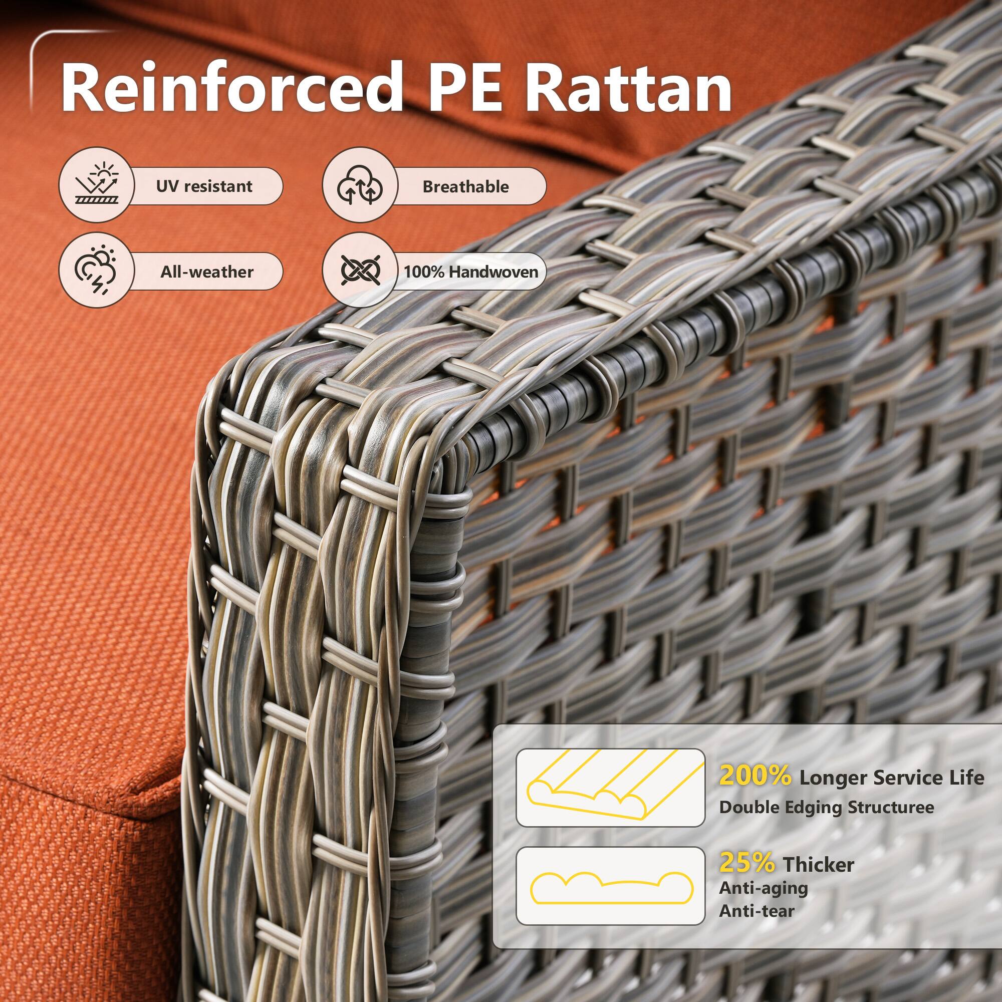 Reinforced PE Rattan

- UV resistant
- Breathable
- All-weather
- 100% Handwoven

200% Longer Service Life
Double Edging Structure

25% Thicker
Anti-aging
Anti-tear