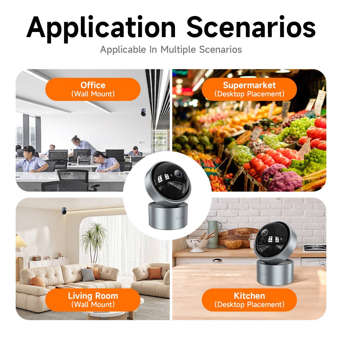 Application Scenarios  
Applicable In Multiple Scenarios  

- Office (Wall Mount)  
- Supermarket (Desktop Placement)  
- Living Room (Wall Mount)  
- Kitchen (Desktop Placement)