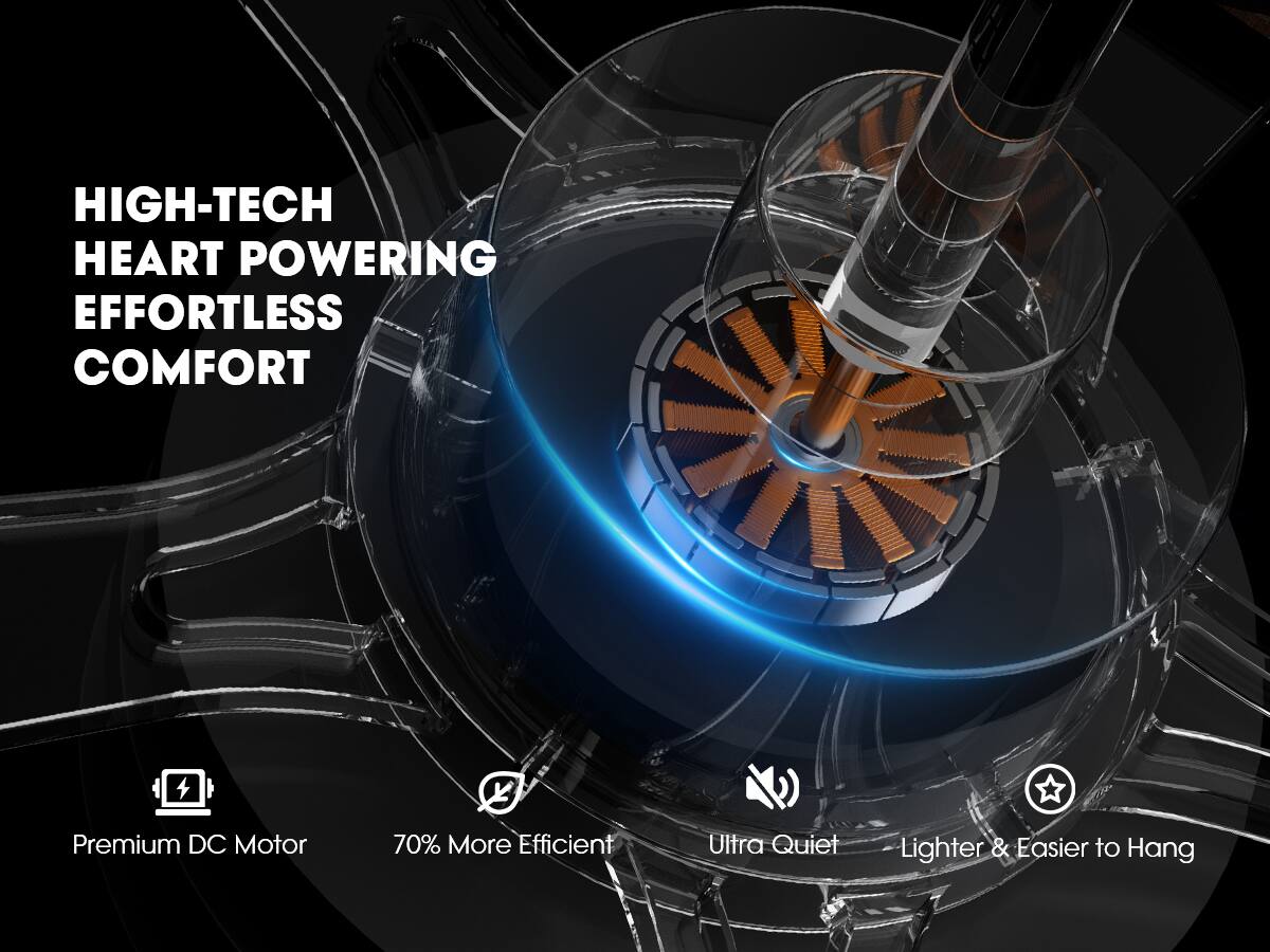 HIGH-TECH HEART POWERING EFFORTLESS COMFORT

- Premium DC Motor
- 70% More Efficient
- Ultra Quiet
- Lighter & Easier to Hang