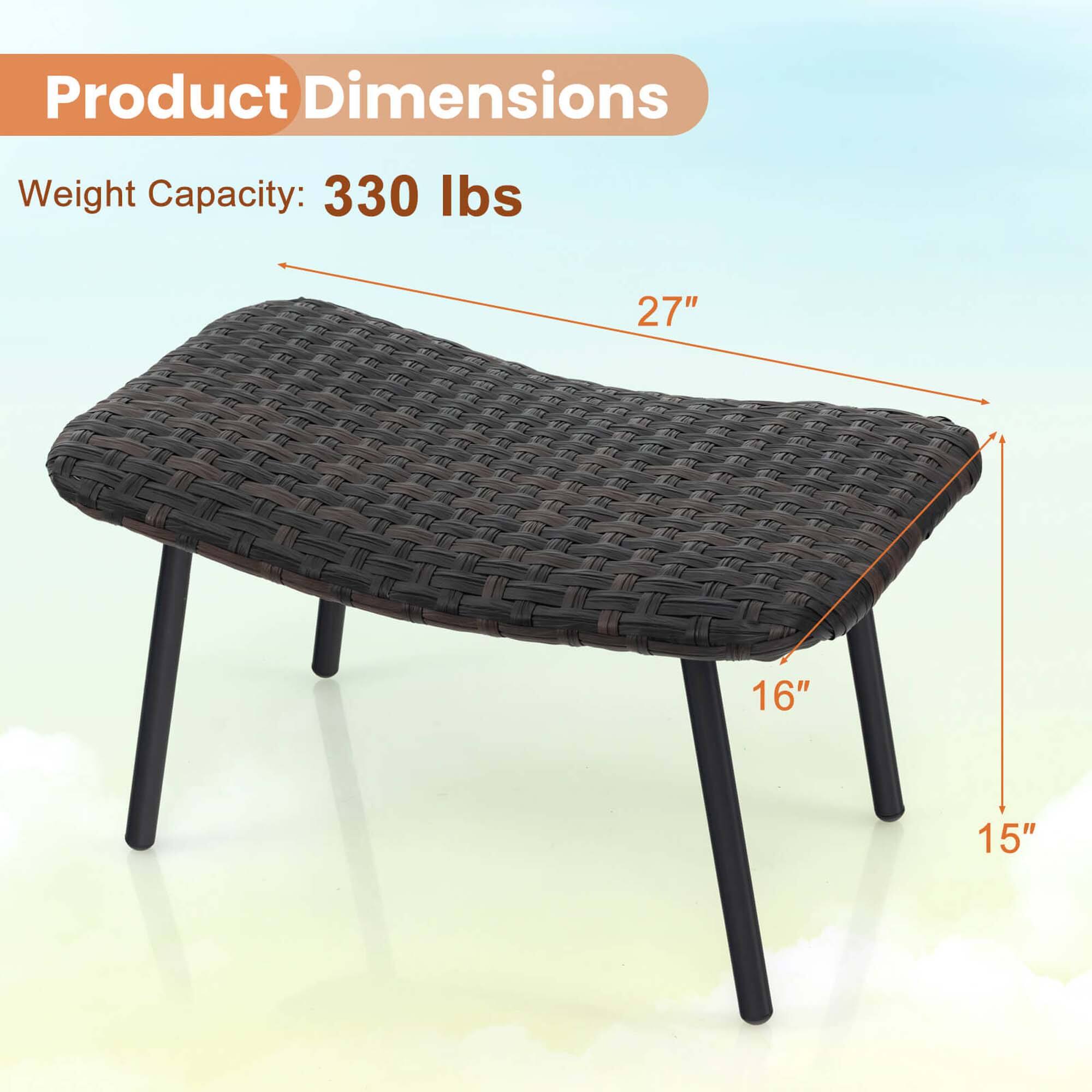 Product Dimensions: Weight Capacity: 330 lbs. 27" 16" 15".