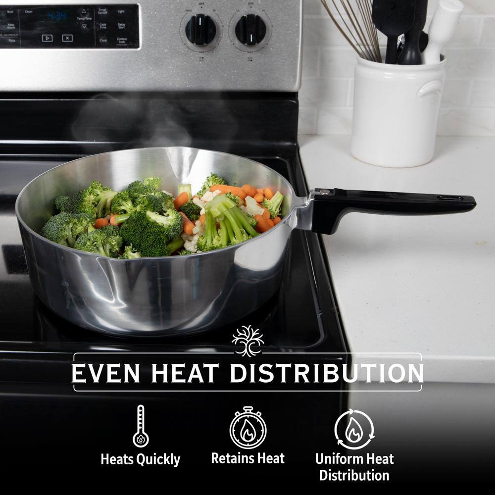4-34 - P

EVEN HEAT DISTRIBUTION

- Heats Quickly
- Retains Heat
- Uniform Heat Distribution