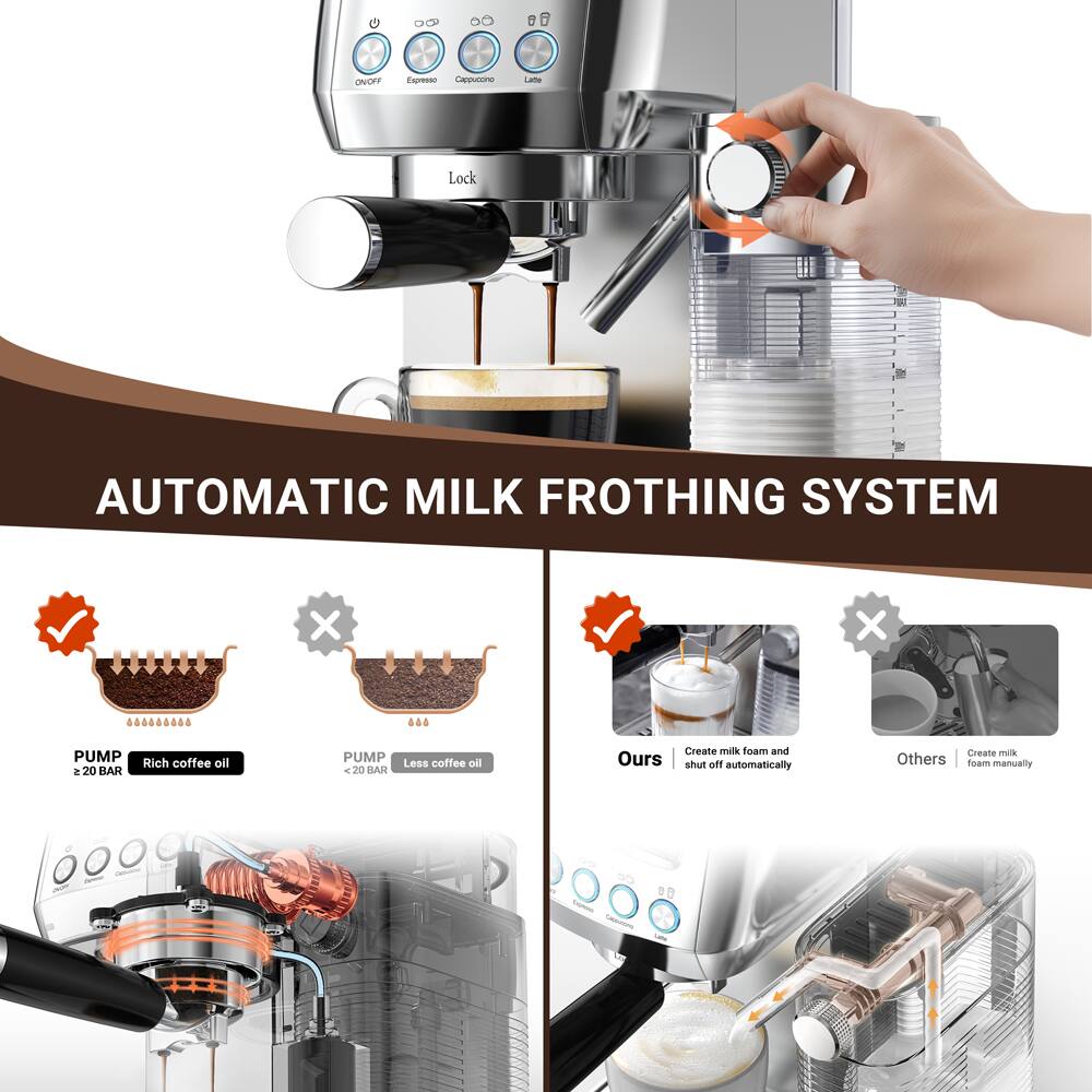 U  
80  
00  
if  
ONOFF  
Espresso Cappuccino  
Latte  
Lock  
AUTOMATIC MILK FROTHING SYSTEM  
X  
X  

PUMP ~ 20 BAR  
Rich coffee oil  
PUMP Less coffee oil <20 BAR  
Create milk foam and Ours shut off automatically  
Create milk Others foam manually  
co  
00  
Salte