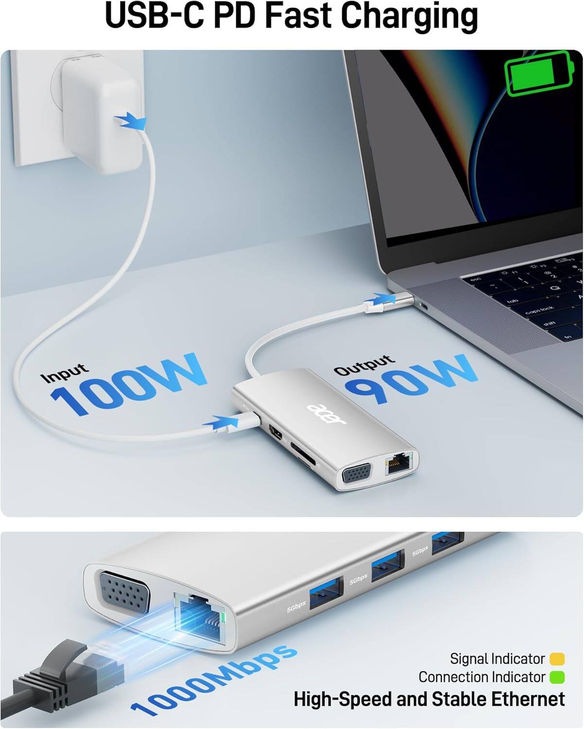 USB-C PD Fast Charging  
Input 100W  
Output 90W  
Signal Indicator  
Connection Indicator  
High-Speed and Stable Ethernet  
1000Mbps