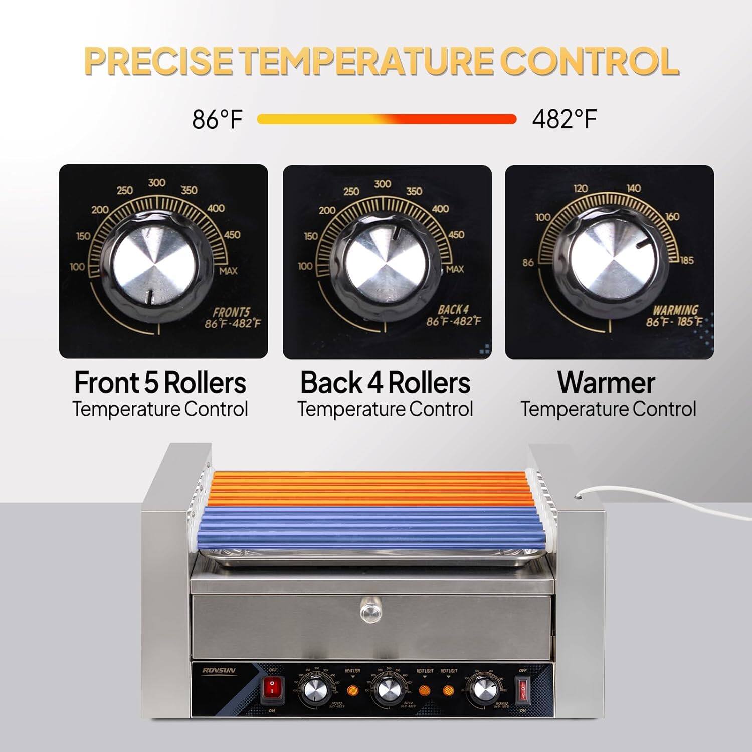 PRECISE TEMPERATURE CONTROL  
86°F - 482°F  

Front 5 Rollers  
Temperature Control  

Back 4 Rollers  
Temperature Control  

Warmer  
Temperature Control