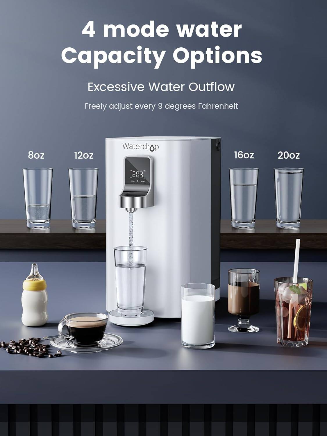 4 mode water Capacity Options
Excessive Water Outflow
Freely adjust every 9 degrees Fahrenheit
8oz 12oz 16oz 20oz