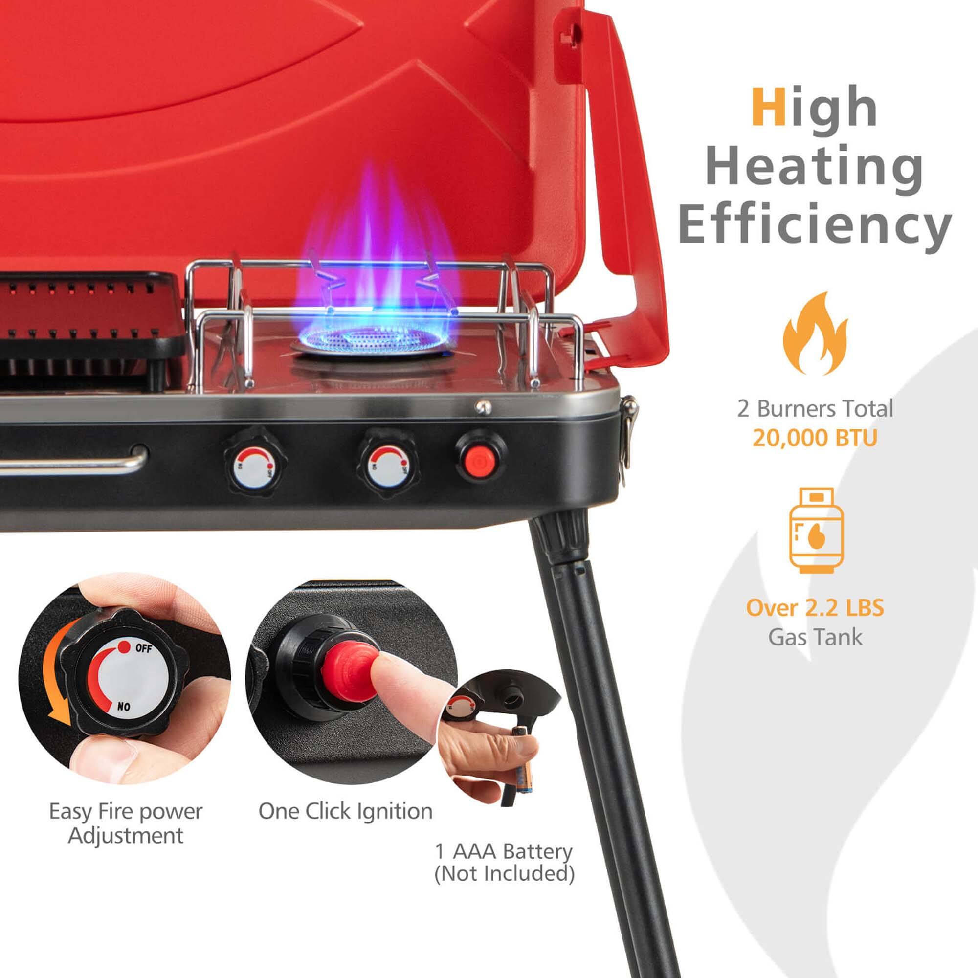 High Heating Efficiency, 2 Burners Total 20,000 BTU, Over 2.2 LBS Gas Tank, One Click Ignition, Easy Fire Power Adjustment, 1 AAA Battery (Not Included).