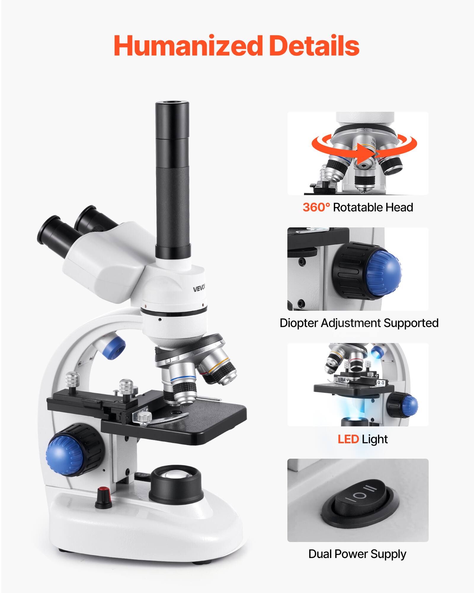 Humanized Details

- 360° Rotatable Head
- Diopter Adjustment Supported
- LED Light
- Dual Power Supply