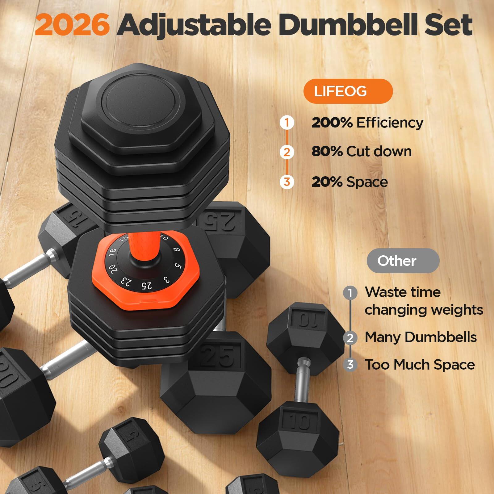 2026 Adjustable Dumbbell Set

LIFEOG
1. 200% Efficiency
2. 80% Cut down
3. 20% Space

Other
1. Waste time changing weights
2. Many Dumbbells
3. Too Much Space