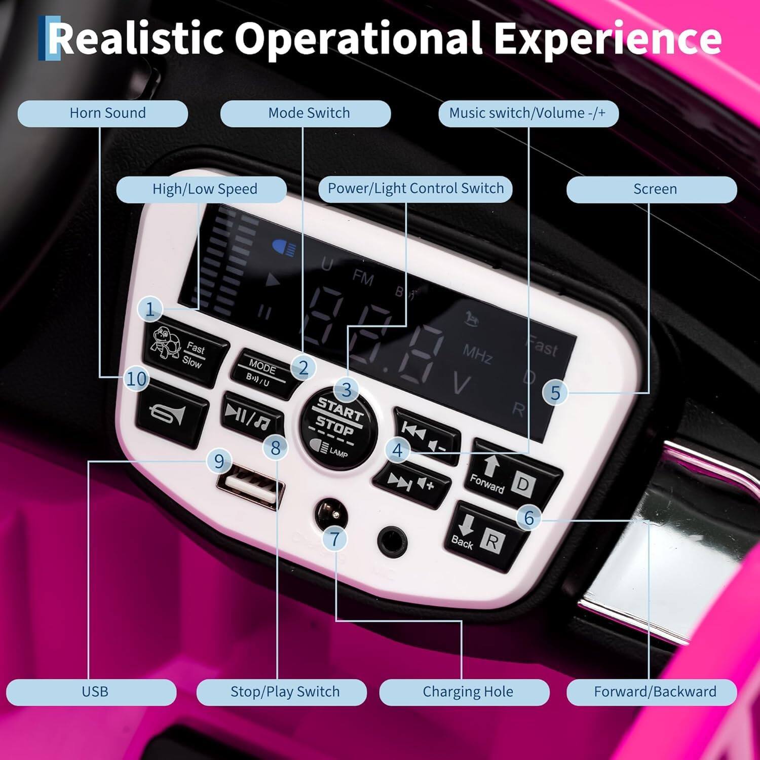 media item thumbnail