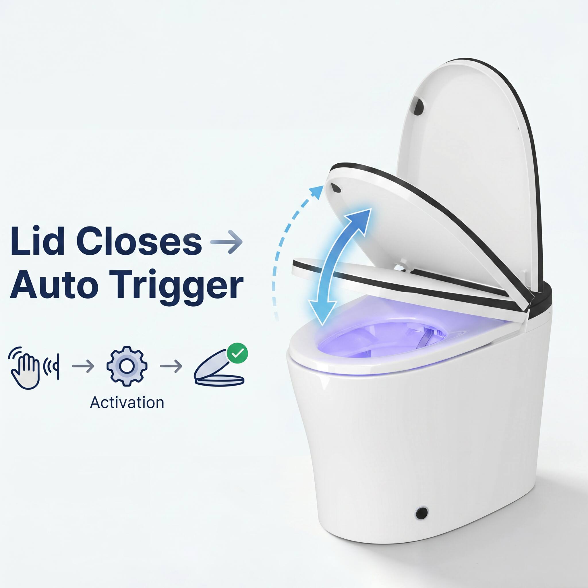 Lid Closes → Auto Trigger  
Activation