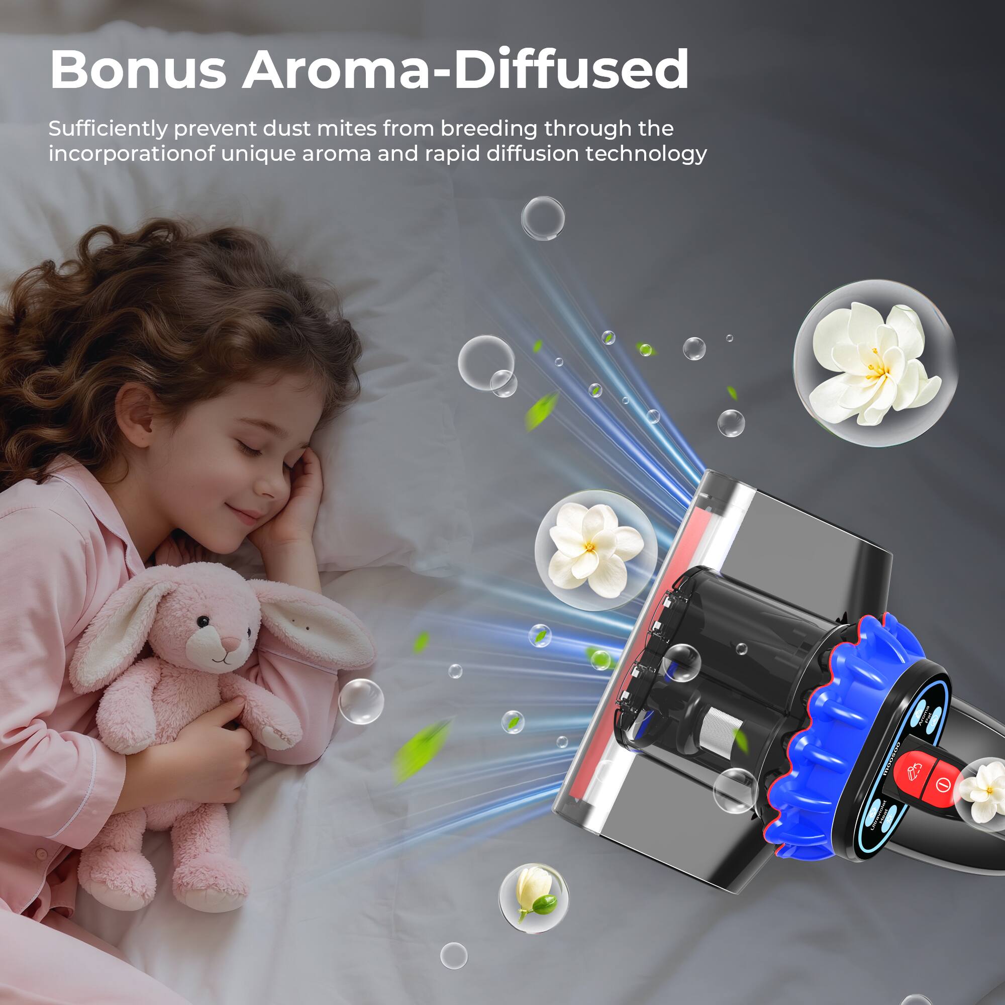 Bonus Aroma-Diffused

Sufficiently prevent dust mites from breeding through the incorporation of unique aroma and rapid diffusion technology