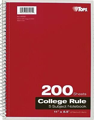 Sure, here is the corrected and grouped text from the image:

---

**Tops**

**200 Sheets**

**College Rule**

**5 Subject Notebook**

**11" x 8.5" (279mm x 21.6cm)**

**Item #405661**

**02910 2015, Orange, IA 50451**

**Made in U.S.A.**

---