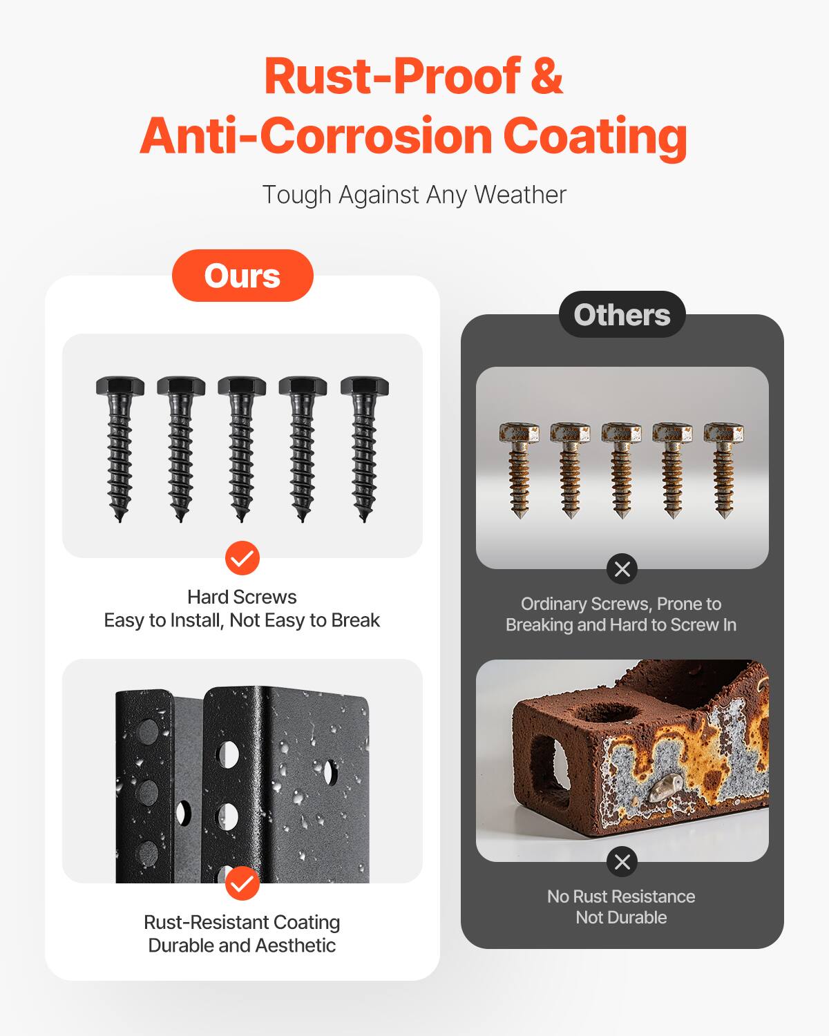 Rust-Proof & Anti-Corrosion Coating  
Tough Against Any Weather  

**Ours**  
- Hard Screws  
  Easy to Install, Not Easy to Break  
- Rust-Resistant Coating  
  Durable and Aesthetic  

**Others**  
- Ordinary Screws  
  Prone to Breaking and Hard to Screw In  
- No Rust Resistance  
  Not Durable