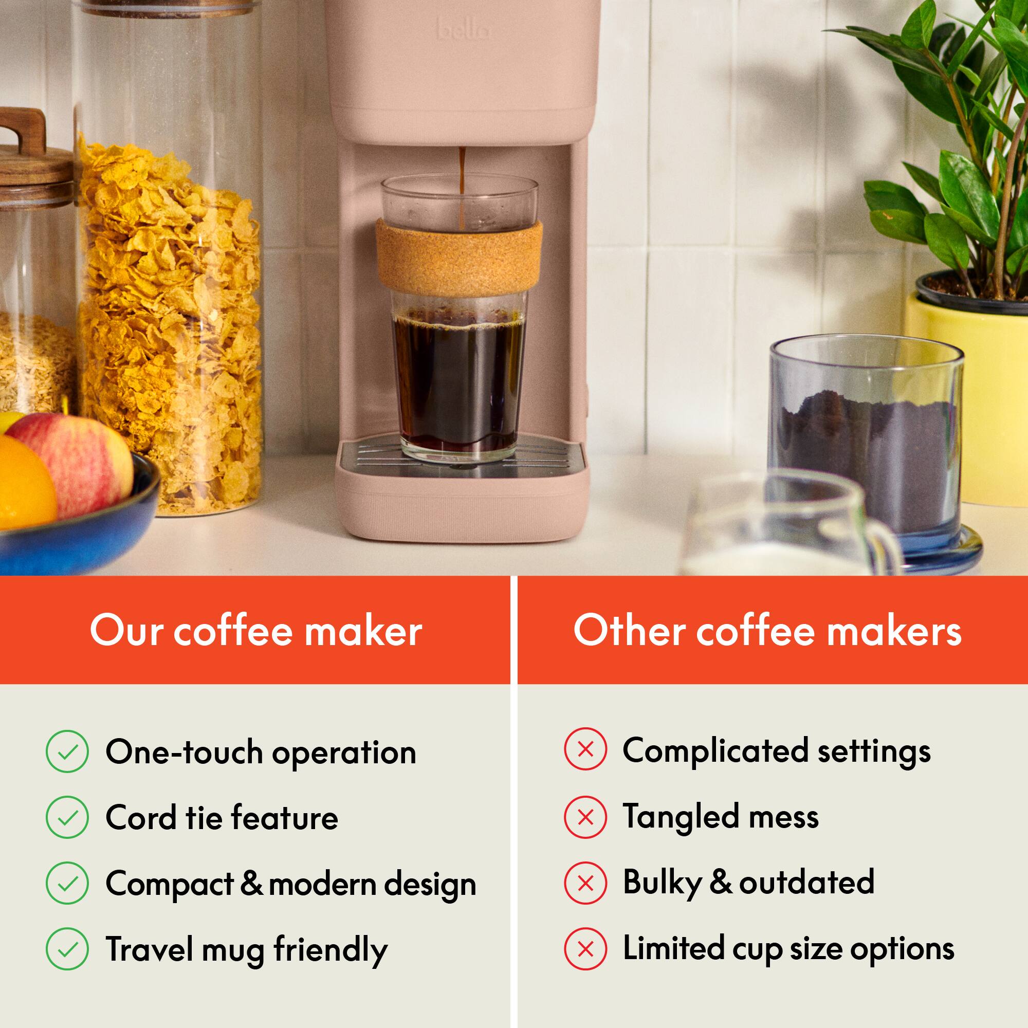Our coffee maker

- One-touch operation
- Cord tie feature
- Compact & modern design
- Travel mug friendly

Other coffee makers

- Complicated settings
- Tangled mess
- Bulky & outdated
- Limited cup size options