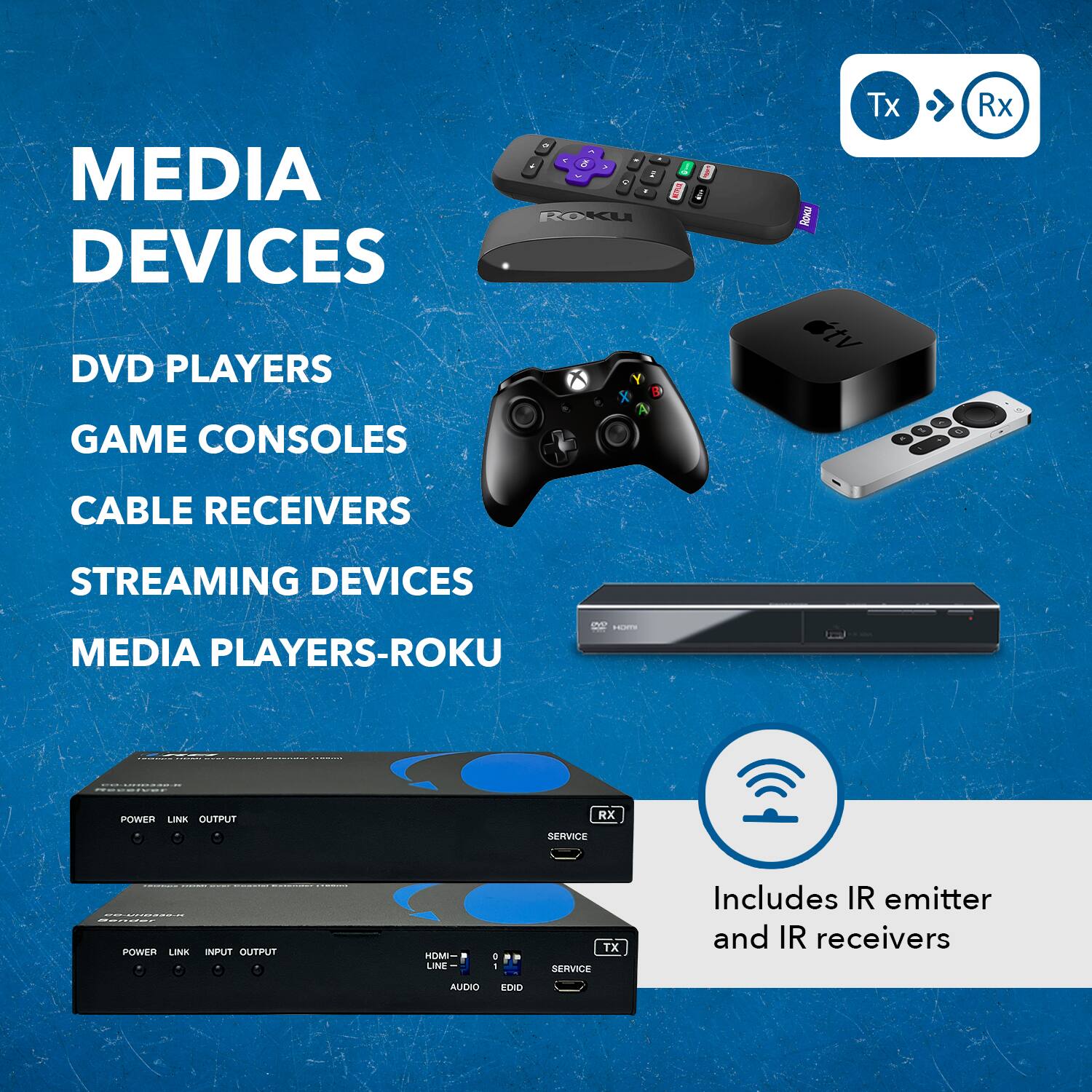 media item thumbnail