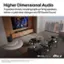 Higher Dimensional Audio: 11 speaker drivers, including triple up-firing speakers, deliver crystal clear dialogue and 3D Spatial Sound. Dolby Atmos dts X is a registered trademark of Dolby Laboratories Licensing Corporation. The double-D symbol is a trademark of Dolby Laboratories Licensing Corporation. Screen images are simulated.