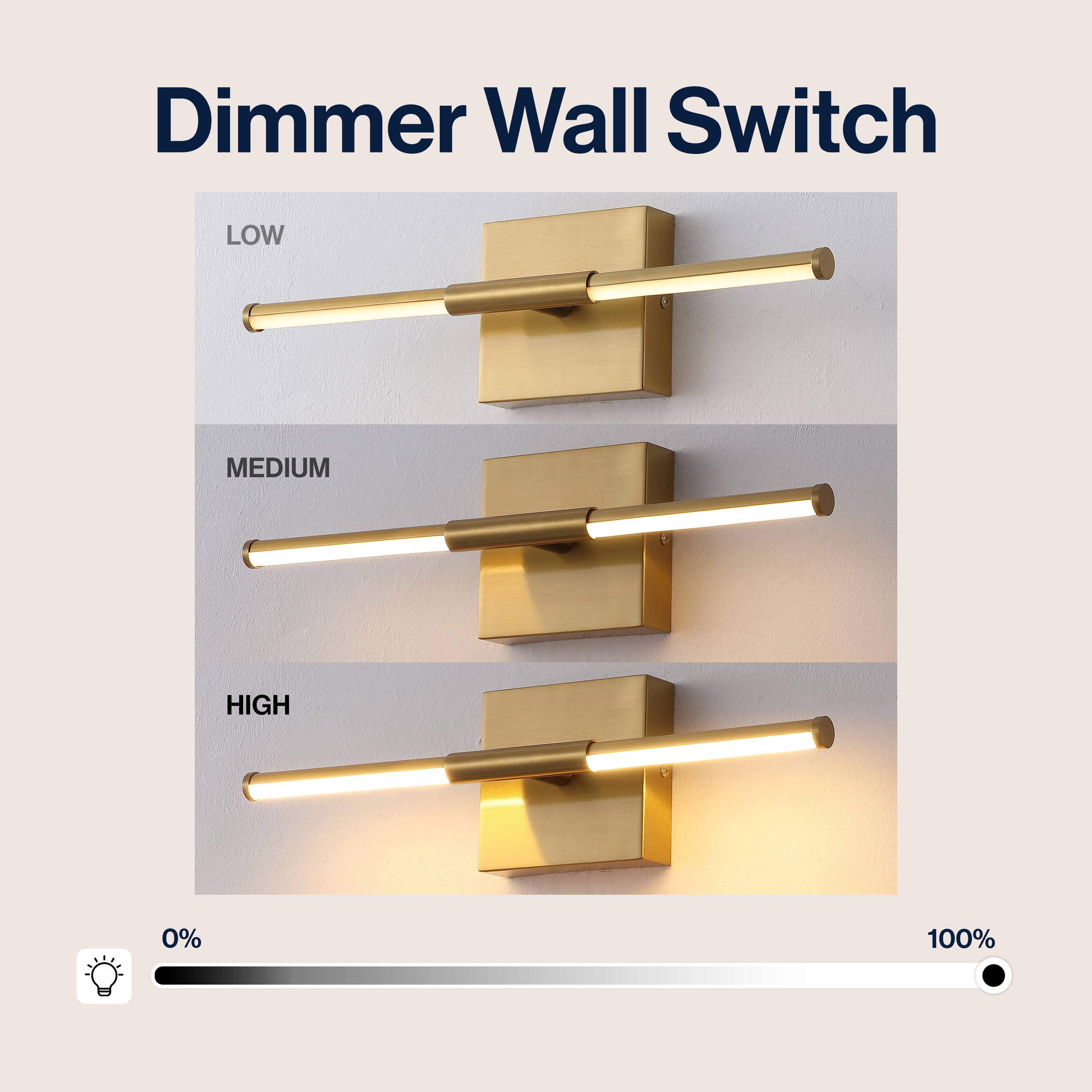Dimmer Wall Switch

LOW MEDIUM HIGH

0% 100%