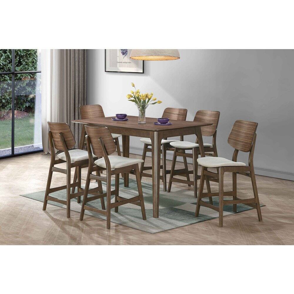 New Classic Furniture - Oscar Wood Counter Dining Chairs (Set of 2) - Walnut price history on PriceWatchPro