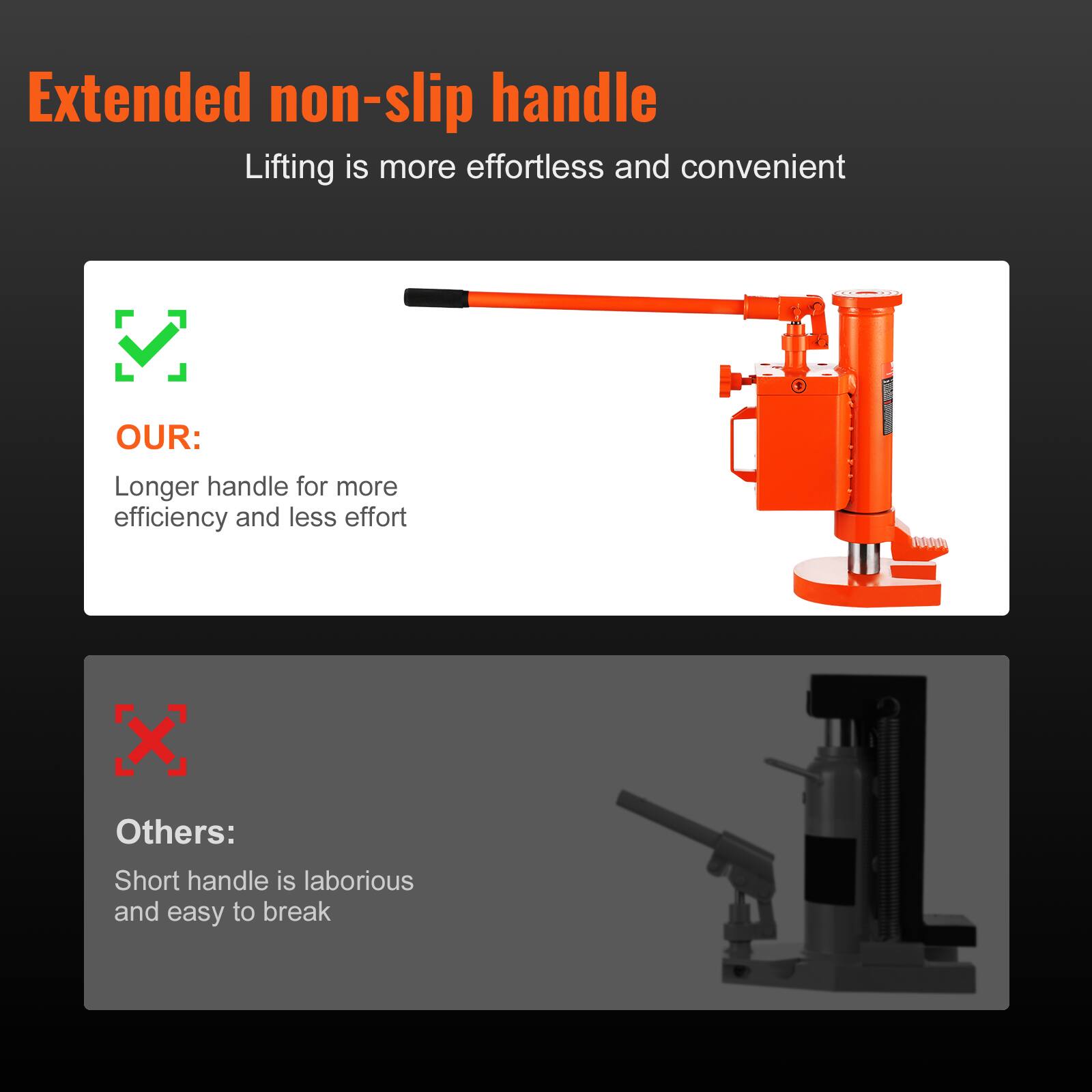 Extended non-slip handle  
Lifting is more effortless and convenient  

OUR:  
Longer handle for more efficiency and less effort  

Others:  
Short handle is laborious and easy to break