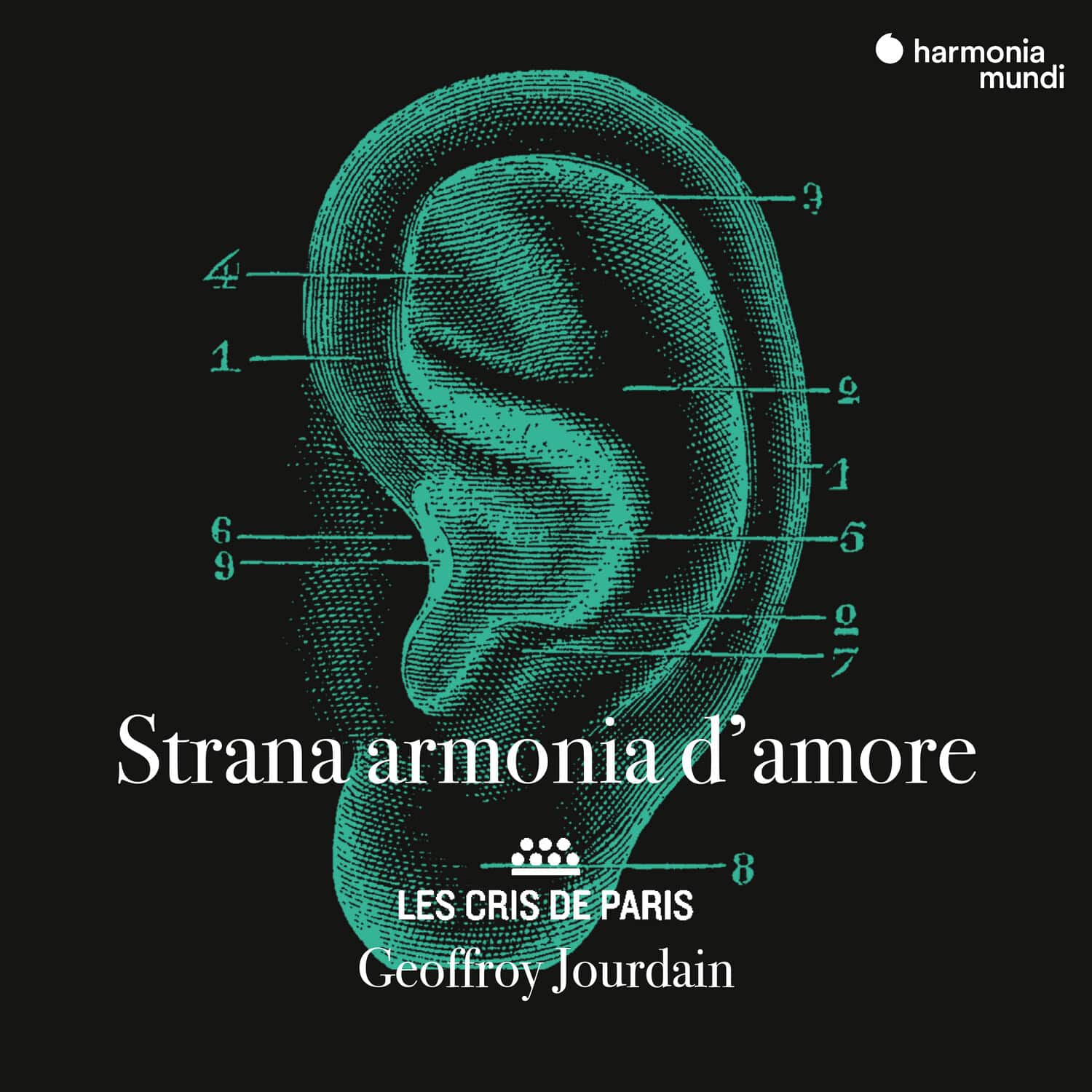 Les Cris de Paris - Strana Armonia D'Amore   - COMPACT DISCS [CD] price history on PriceWatchPro