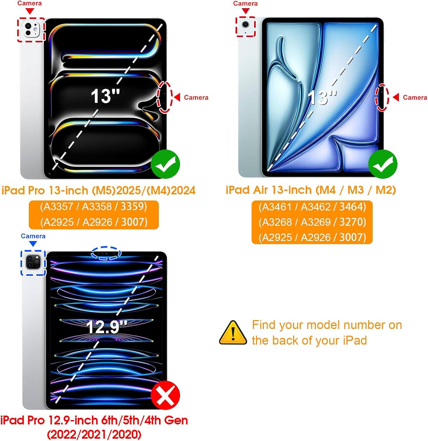 Camera Camera 13" Camera 13" Camera iPad Pro 13-inch (M5) (M5)2025/(M4)2024 iPad Air 13-inch (M4 / M3 / M2) (A3357 / A3358 / 3359) (A3461 / A3462 / 3464) (A2925 / A2926 / 3007) (A3268 / A3269 / 3270) Camera (A2925 / A2926 / 3007) 12.9" ! Find your model number on the back of your iPad X iPad Pro 12.9-inch 6th/5th/4th Gen (2022/2021/2020)