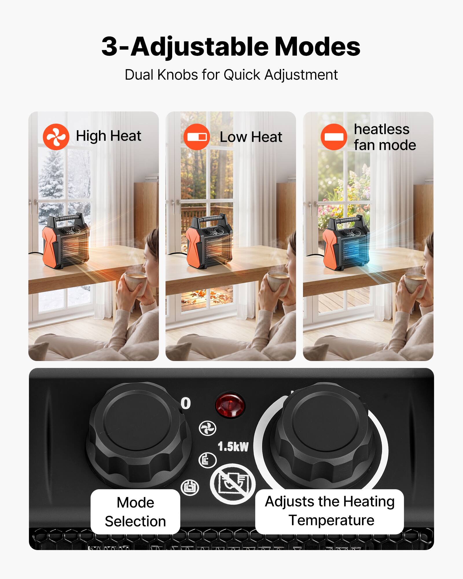 3-Adjustable Modes  
Dual Knobs for Quick Adjustment

High Heat  
Low Heat  
heatless fan mode

0  
1.5kW

Mode Selection  
Adjusts the Heating Temperature