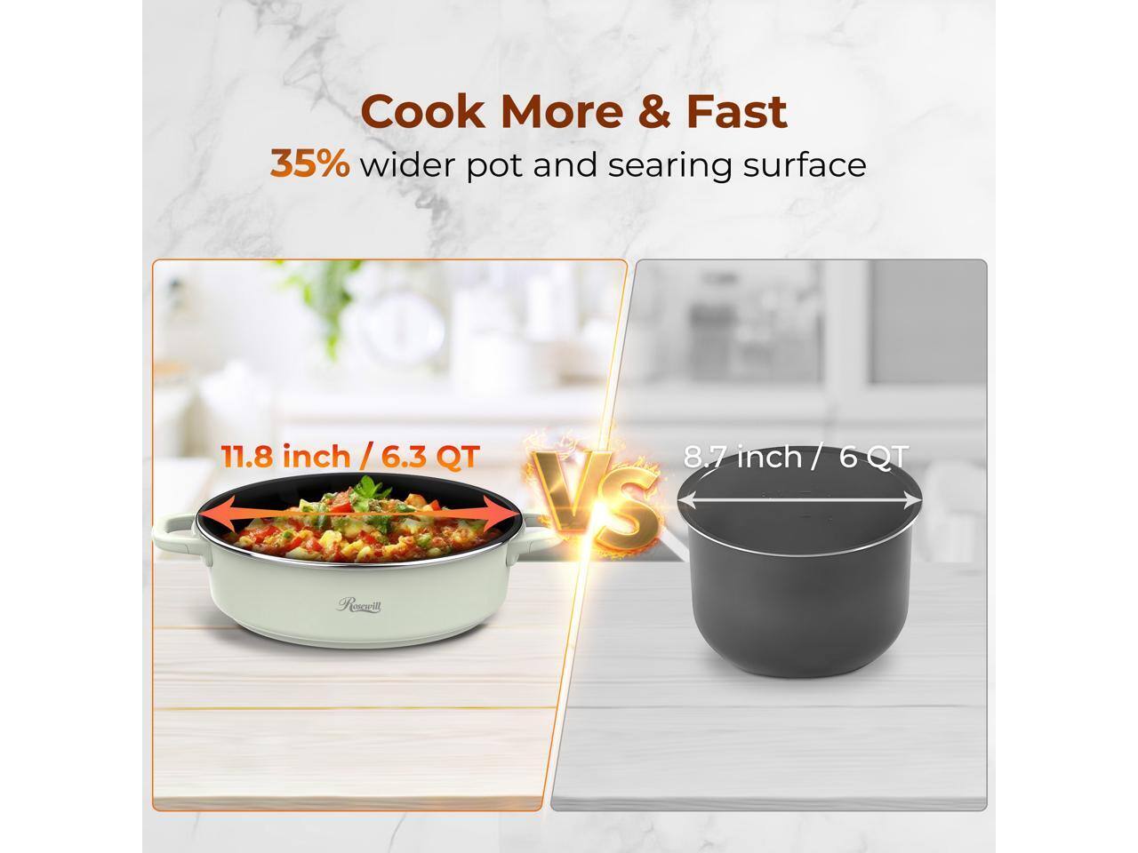 Cook More & Fast  
35% wider pot and searing surface  
11.8 inch / 6.3 QT  
VS  
8.7 inch / 6 QT