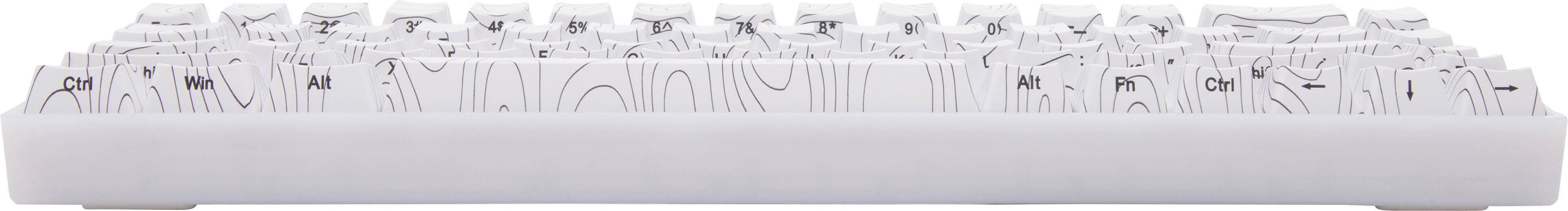 The text on the image reads: "Ctrl h Win Alt > 3 4$ E 5% 64 78 B* 9( 0F Alt Fn + Ctrl hi". To group and correct the text, it should be organized as follows:

1. "Ctrl h Win Alt > 3 4$ E 5% 64 78 B* 9( 0F Alt Fn + Ctrl hi" should be grouped as a single line of text.
2. The text should be corrected to read: "Ctrl h Win Alt > 3 4$ E 5% 64 78 B* 9( 0F Alt Fn + Ctrl hi".

The corrected text is: "Ctrl h Win Alt > 3 4$ E 5% 64 78 B* 9( 0F Alt Fn + Ctrl hi".