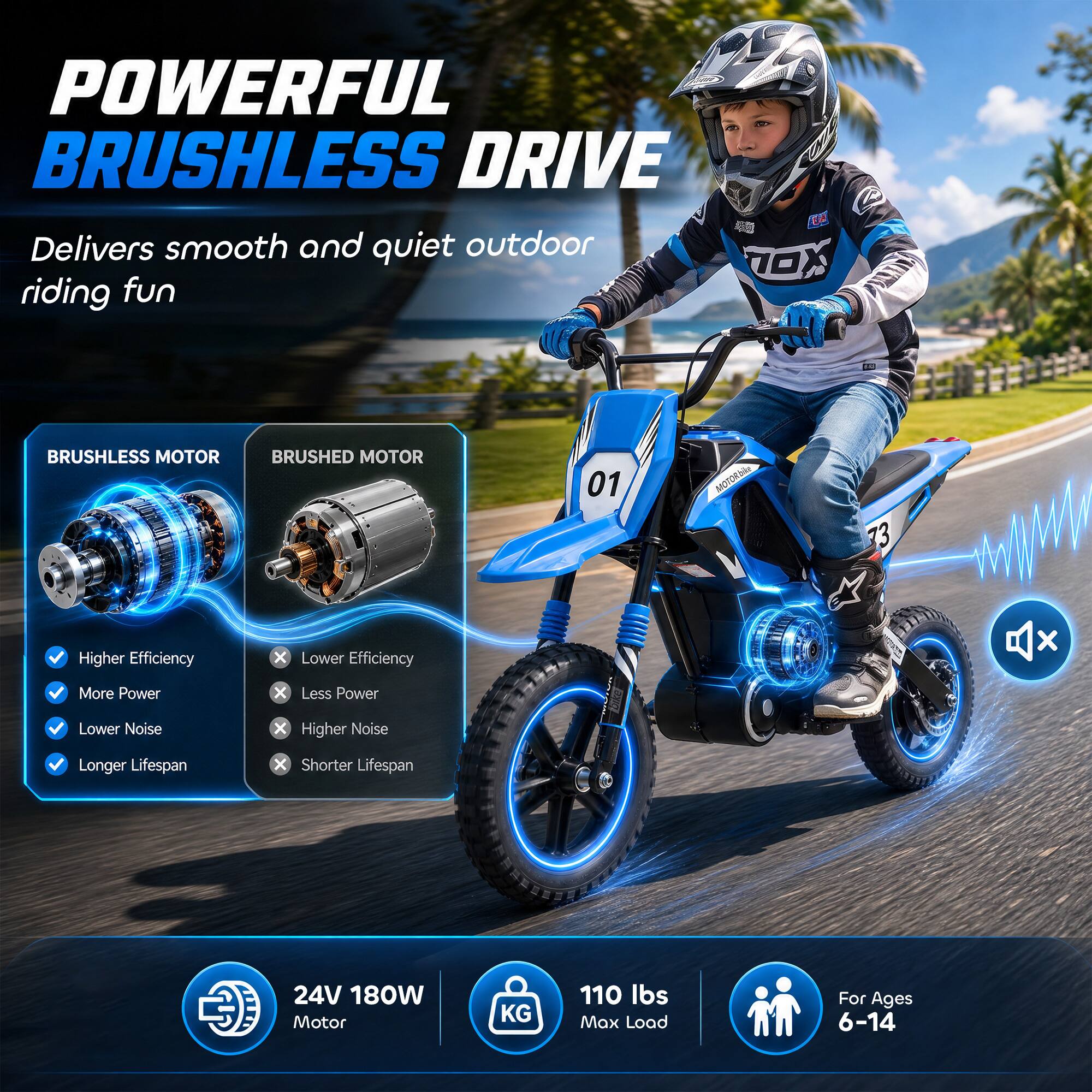 POWERFUL BRUSHLESS DRIVE  
Delivers smooth and quiet outdoor riding fun

BRUSHLESS MOTOR  
- Higher Efficiency  
- More Power  
- Lower Noise  
- Longer Lifespan  

BRUSHED MOTOR  
- Lower Efficiency  
- Less Power  
- Higher Noise  
- Shorter Lifespan  

24V 180W Motor  
110 lbs Max Load  
For Ages 6-14