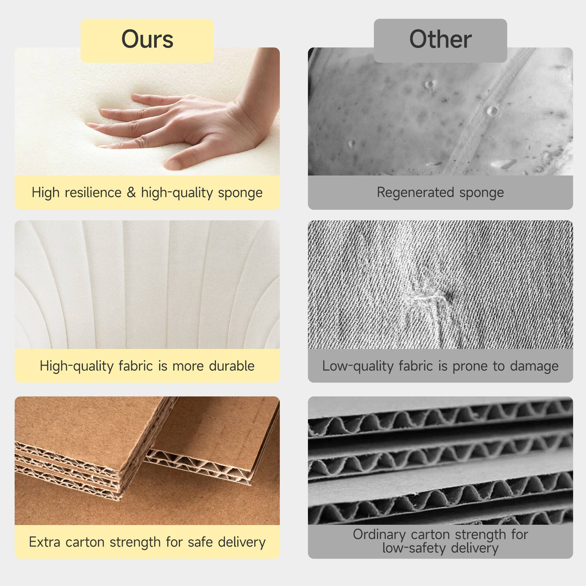 **Ours**

- High resilience & high-quality sponge
- High-quality fabric is more durable
- Extra carton strength for safe delivery

**Other**

- Regenerated sponge
- Low-quality fabric is prone to damage
- Ordinary carton strength for low-safety delivery