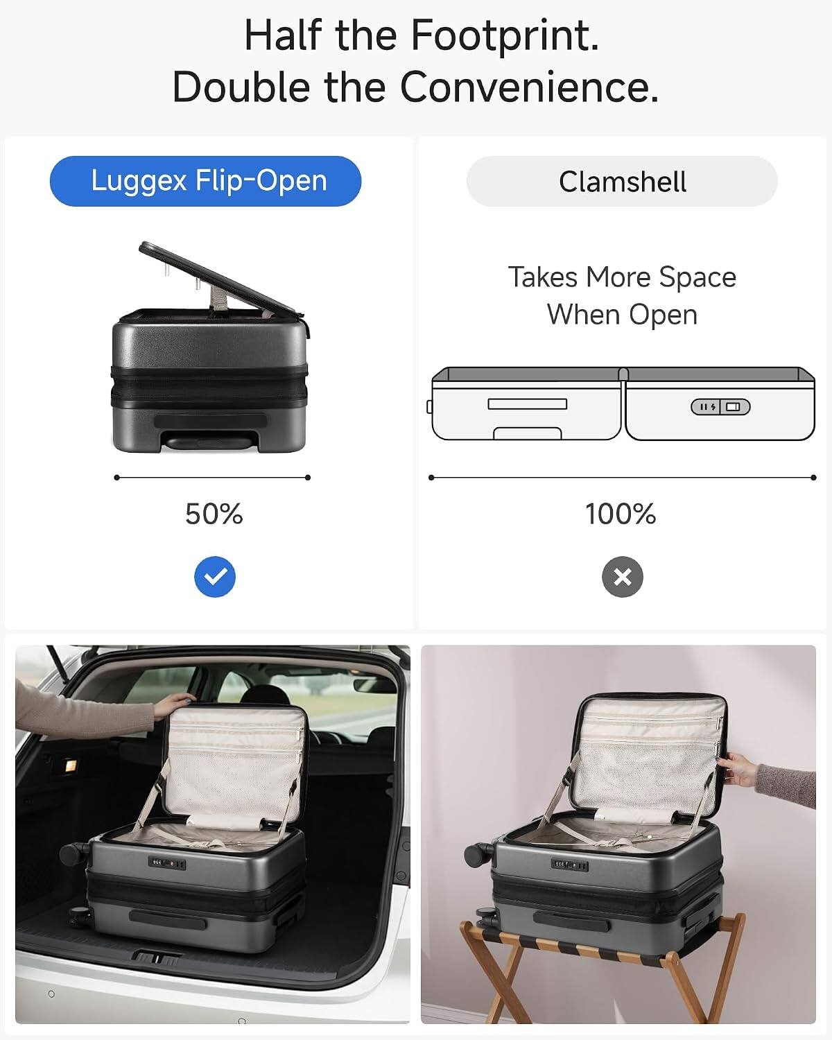 Half the Footprint. Double the Convenience.

Luggex Flip-Open

Clamshell

Takes More Space When Open

50%

100%