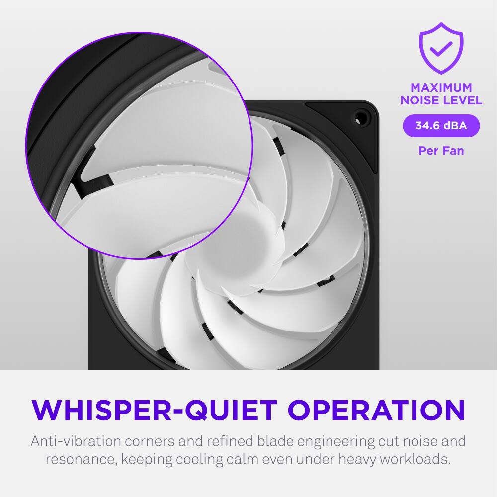 MAXIMUM NOISE LEVEL 34.6 dBA Per Fan

WHISPER-QUIET OPERATION

Anti-vibration corners and refined blade engineering cut noise and resonance, keeping cooling calm even under heavy workloads.