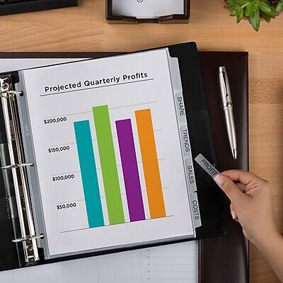 Projected Quarterly Profits

$200,000 $150,000 $100,000 $50,000

SHARE TRENDS SALES PROFITS COSTS