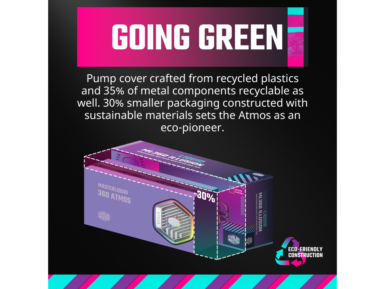 GOING GREEN

Pump cover crafted from recycled plastics and 35% of metal components recyclable as well. 30% smaller packaging constructed with sustainable materials sets the Atmos as an eco-pioneer.

MASTERLIQUID 360 ATMOS

30%

ECO-FRIENDLY CONSTRUCTION