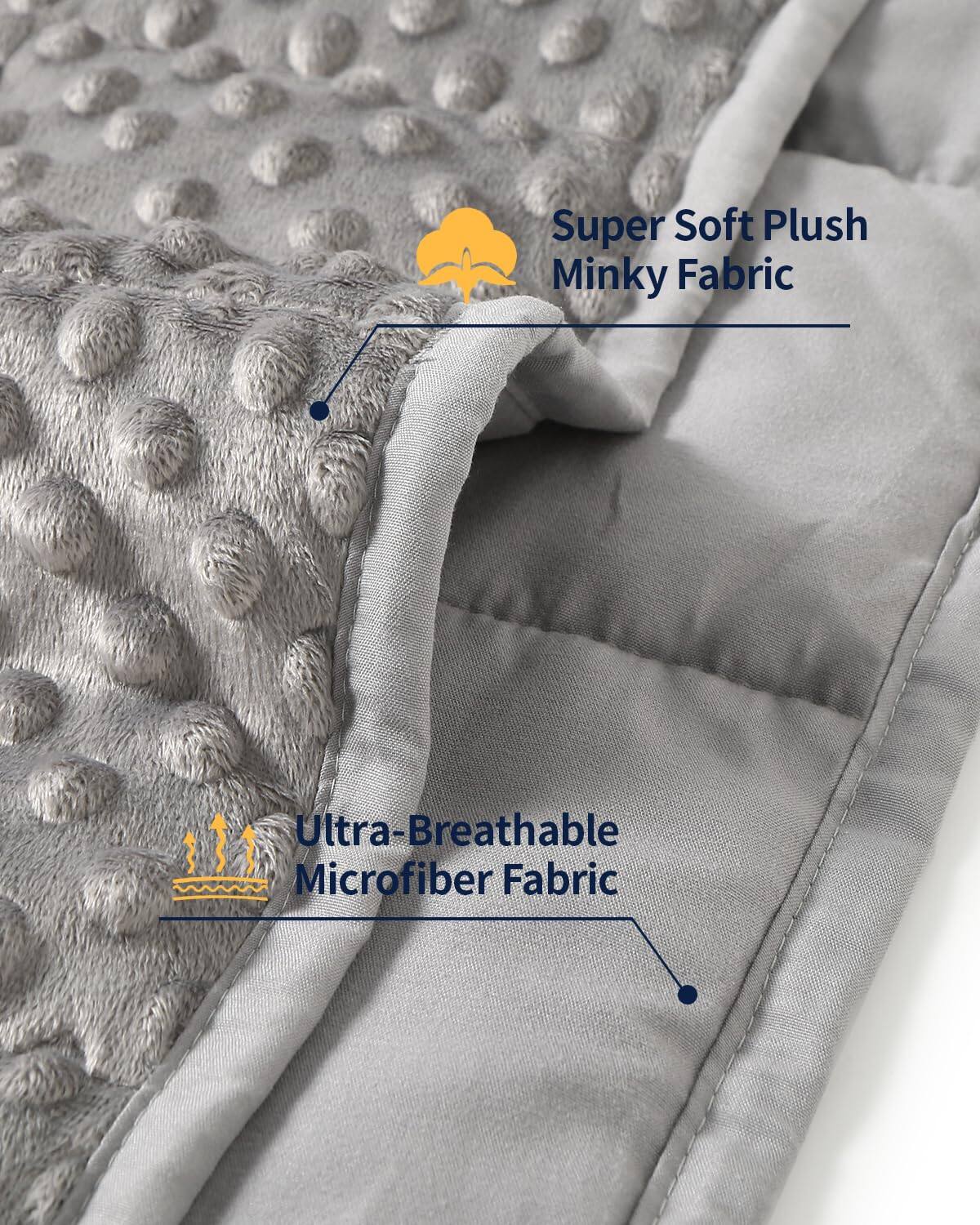 Super Soft Plush Minky Fabric  
Ultra-Breathable Microfiber Fabric