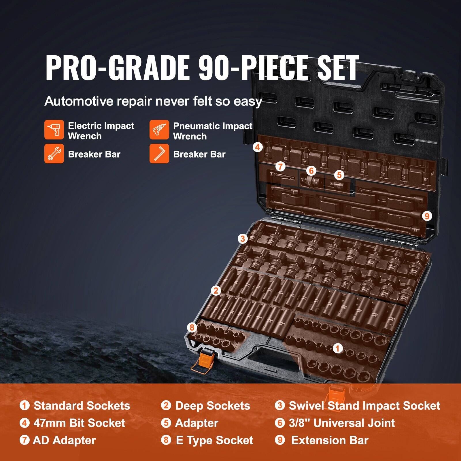 PRO-GRADE 90-PIECE SET  
Automotive repair never felt so easy

- Electric Impact Wrench
- Pneumatic Impact Wrench
- Breaker Bar
- Breaker Bar

1. Standard Sockets
2. Deep Sockets
3. Swivel Stand Impact Socket
4. 47mm Bit Socket
5. Adapter
6. 3/8" Universal Joint
7. AD Adapter
8. E Type Socket
9. Extension Bar