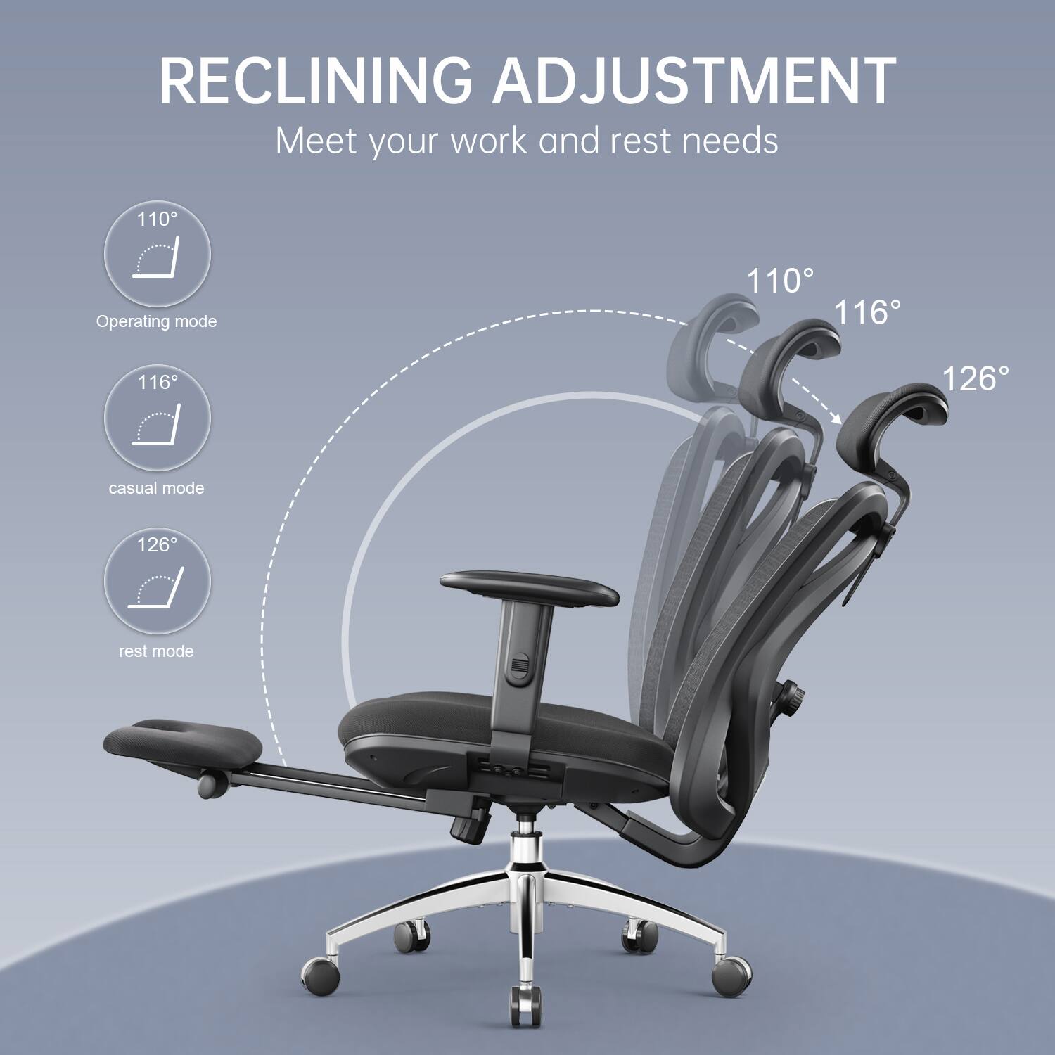 RECLINING ADJUSTMENT  
Meet your work and rest needs  

110° Operating mode  
116° casual mode  
126° rest mode