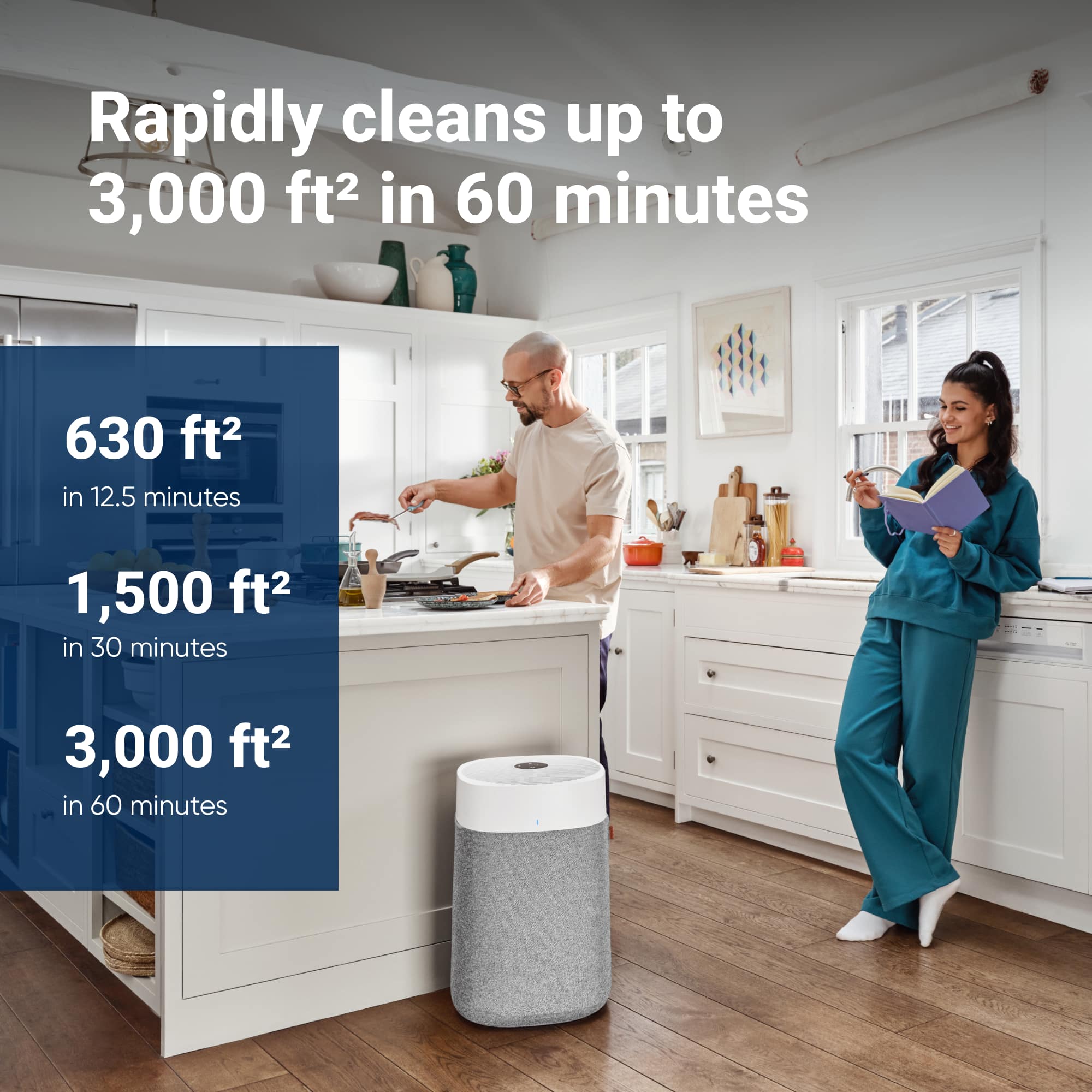Rapidly cleans up to 3,000 ft2 in 60 minutes, 630 ft2 in 12.5 minutes, 1,500 ft2 in 30 minutes, and 3,000 ft2 in 60 minutes.
