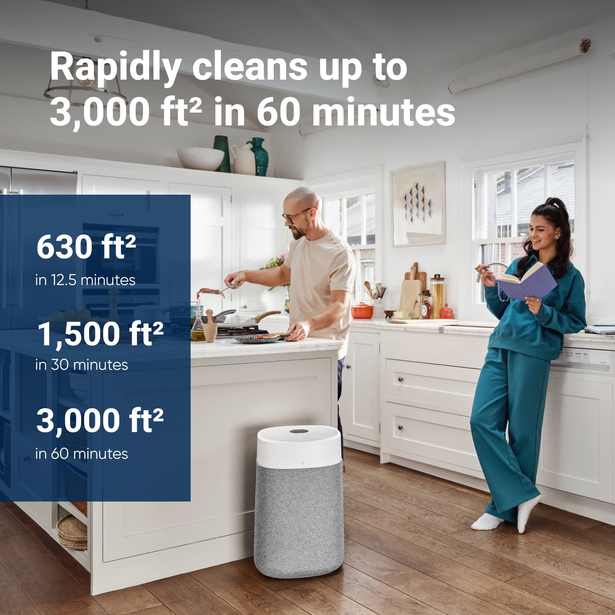 Rapidly cleans up to 3,000 ft2 in 60 minutes, 630 ft2 in 12.5 minutes, 1,500 ft2 in 30 minutes, and 3,000 ft2 in 60 minutes.
