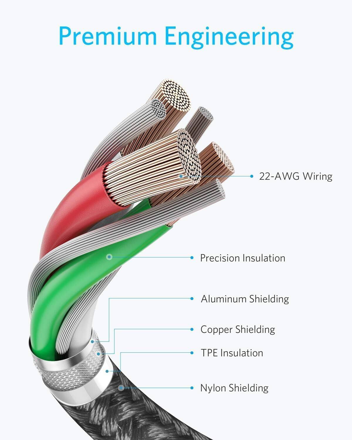 Premium Engineering

- 22-AWG Wiring
- Precision Insulation
- Aluminum Shielding
- Copper Shielding
- TPE Insulation
- Nylon Shielding